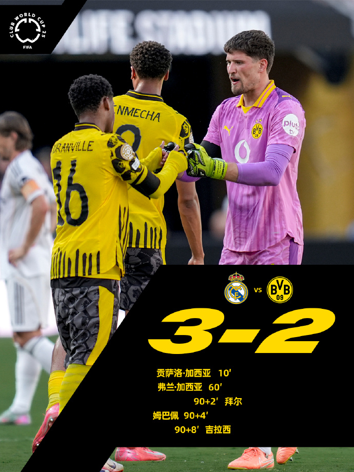 包含马德里竞技逆袭获胜，晋级欧冠四分之一决赛将对阵拜仁慕尼黑的词条